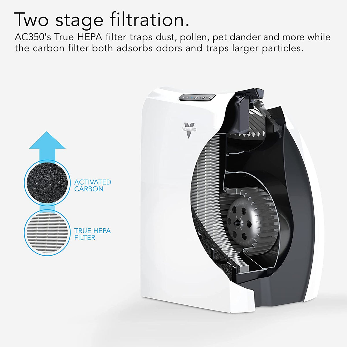 Vornado AC1-0038-43 AC350 True HEPA Filter Whole Room Air Purifier, Up To 220 SQFT