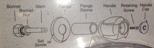 BrassCraft SK0116 Eljer Tub & Shower Plumb Repair Kit