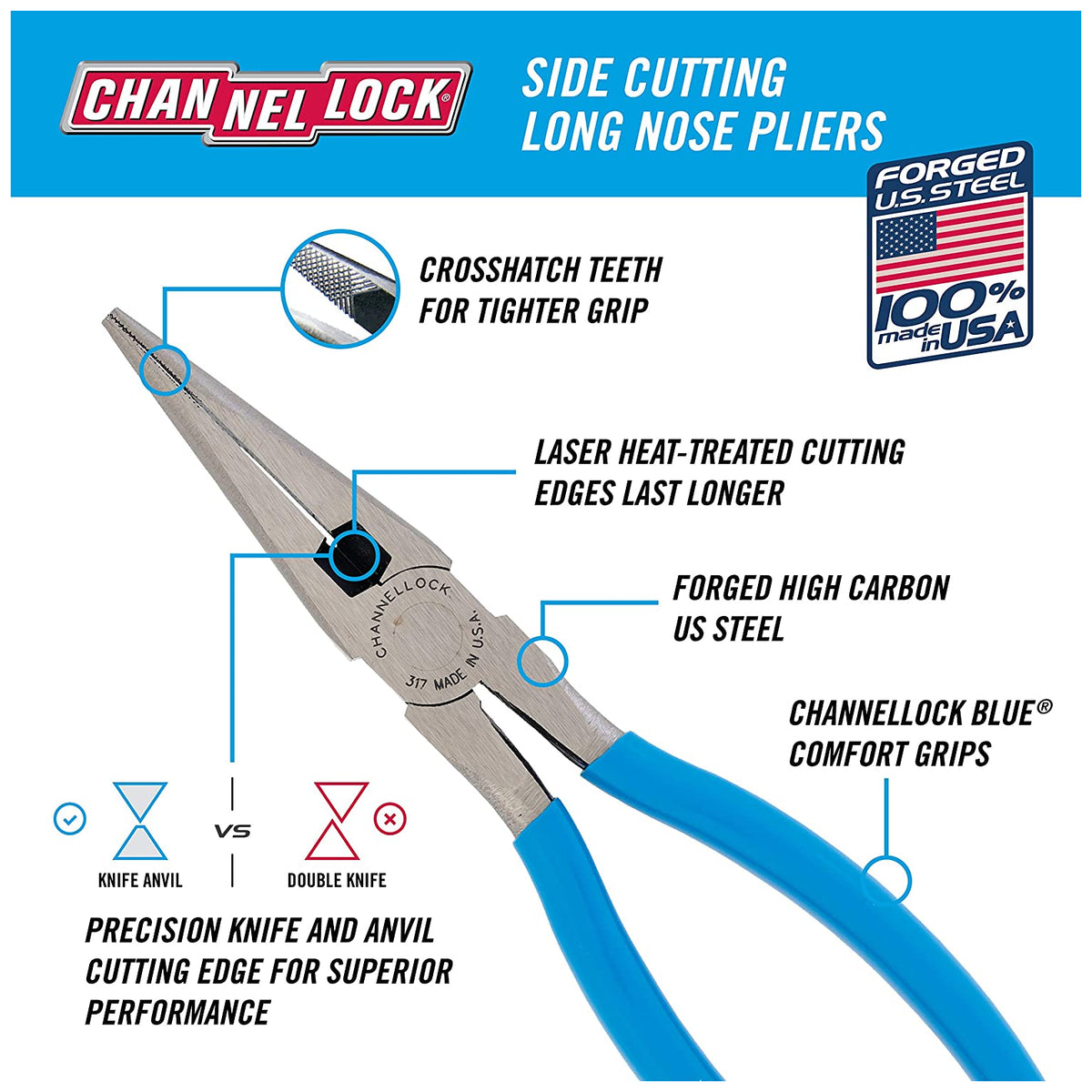 Channellock 317 Long Nose Pliers with Side Cutter, 7-1/2"