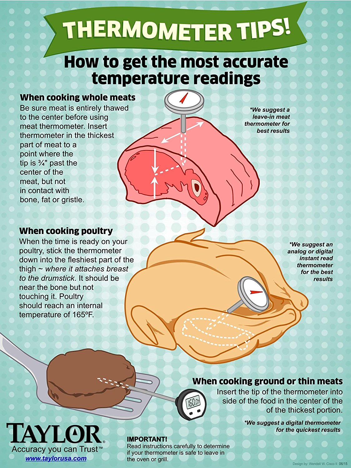 Instant Read Thermometer, 9840