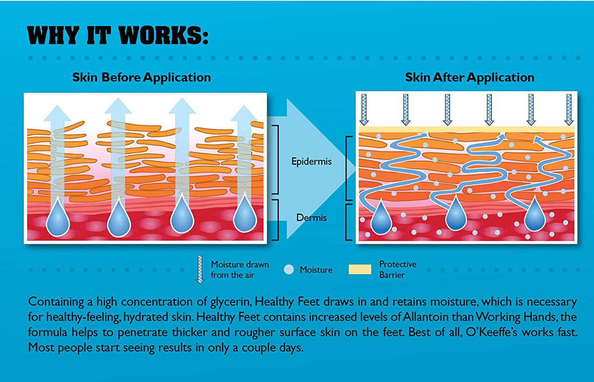 O'Keeffe's® K0320005 Healthy Feet Foot Cream, Concentrated, 3.2 Oz