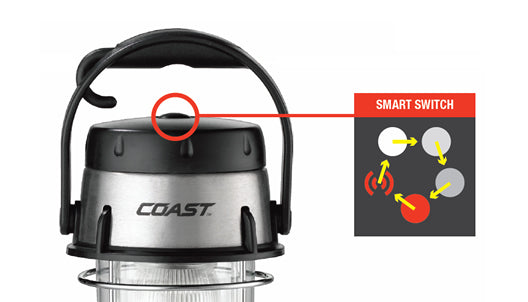 Coast C7050CP Emergency EAL15 Area Light, 24-White LEDs, 4-Red LED