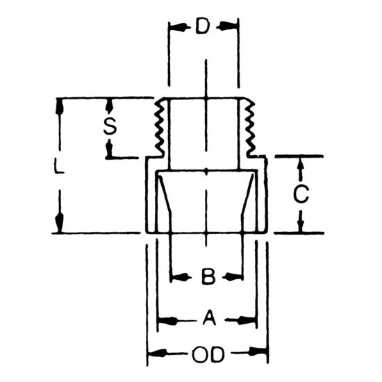 Carlon E943HR-CTN PVC Terminal Adapter, 1-1/2"