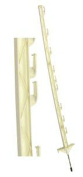 Gallagher G72413 Plastic Double Foot Treading Post, White, 39"