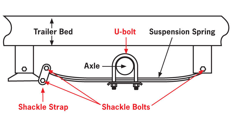 Uriah Products® UT500008 Square Trailer Axle U-Bolt Kit, 2"