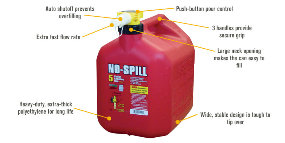 No-Spill 1450 Poly Gasoline Fuel Can with Rear-Handle, 5-Gallon
