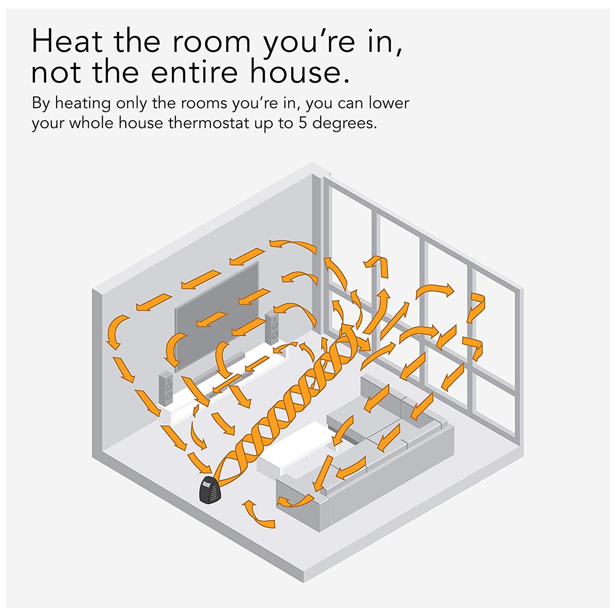 Vornado EH1-0149-06 AVH2 Plus Whole Room Vortex Heater with 2 Settings, 1500W & 750W