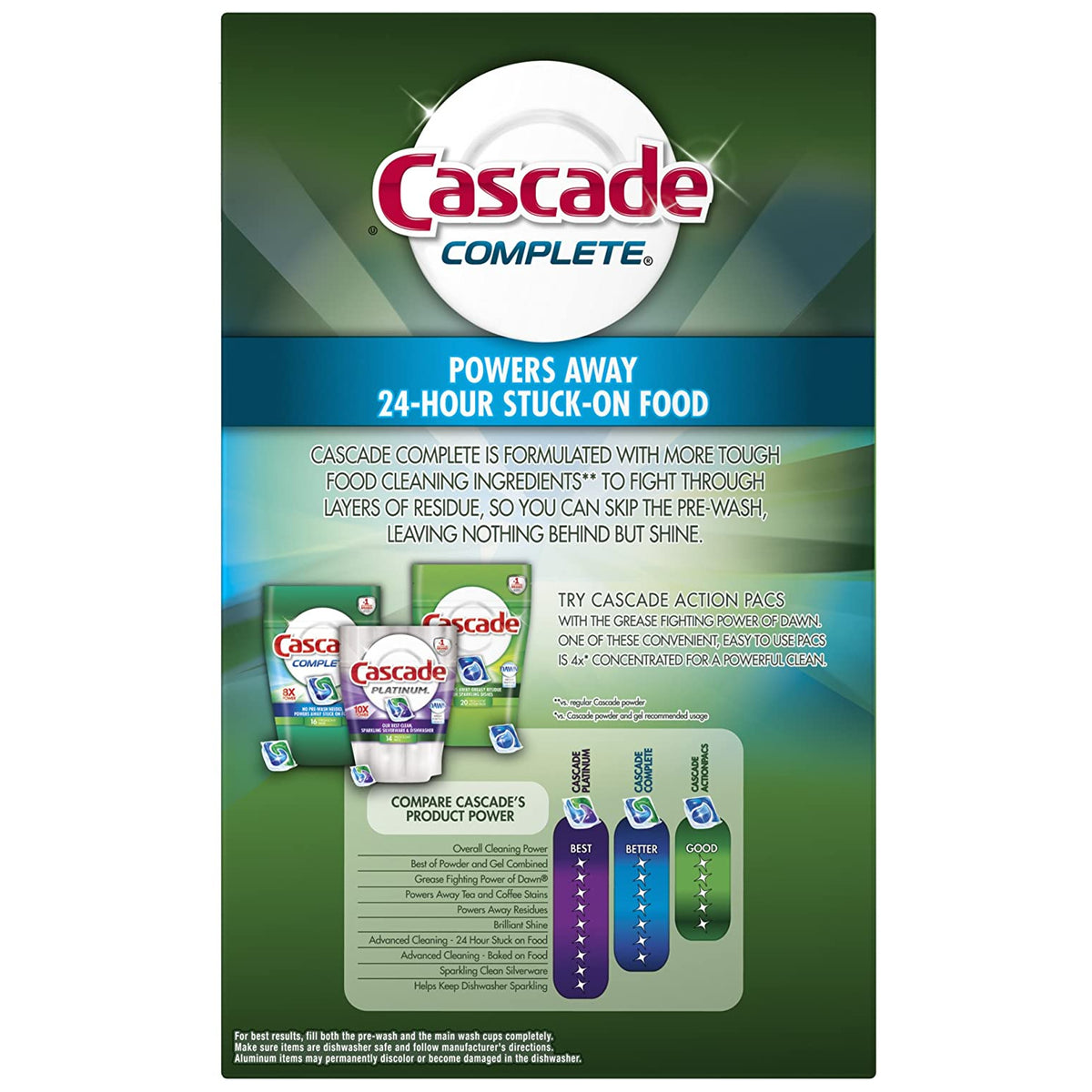 Cascade 33836 Complete Powder Dishwasher Detergent, Fresh Scent, 75 Oz