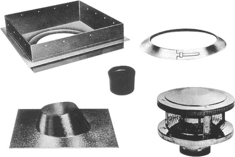 American Metal 8HS-RKS Chimney Installation Kits, 8"