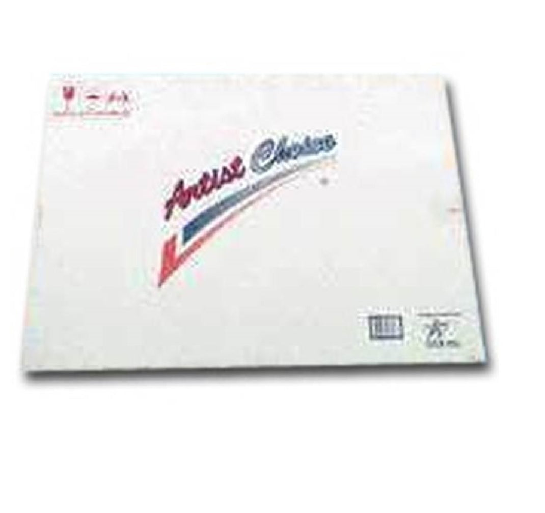 Aetna Glass SSB16X36 Glass Sheet, 36 Inch, Clear
